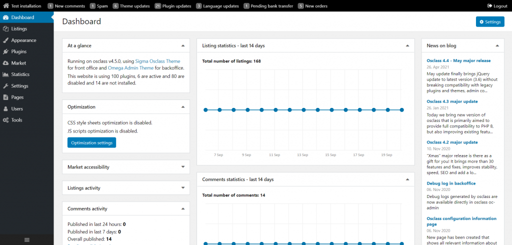 osclass backoffice oc-admin dashboard